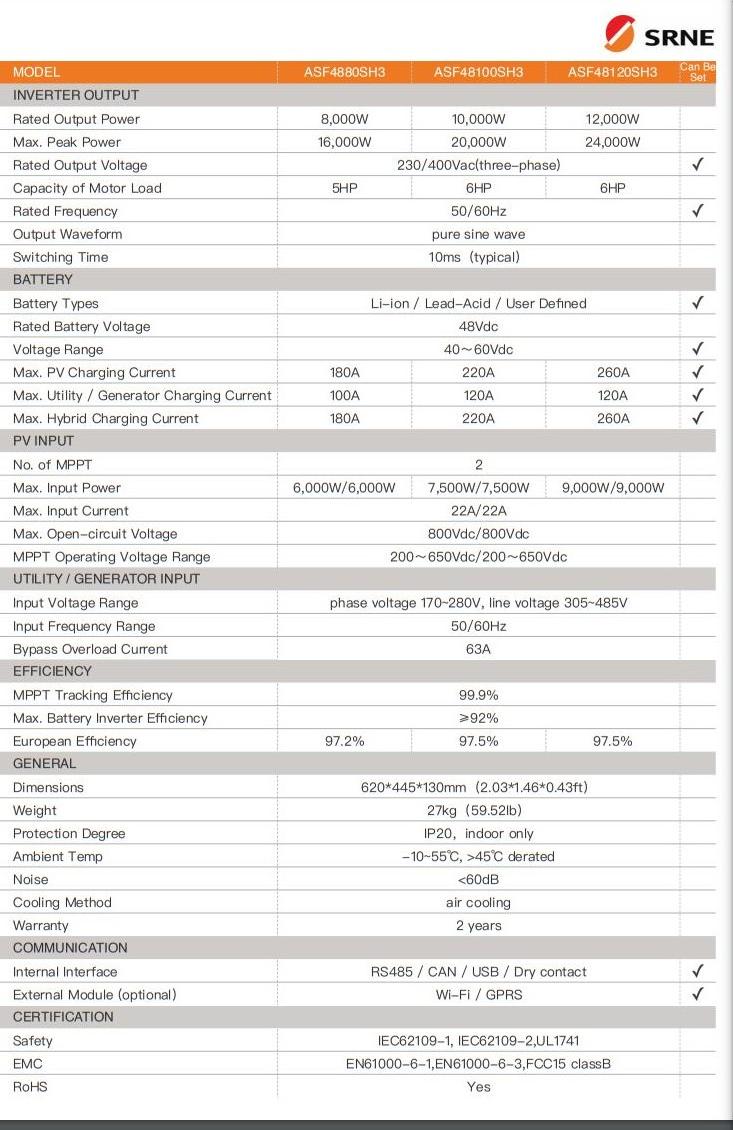 ΥΒΡΙΔΙΚΟΣ INVERTER SRNE 12KW