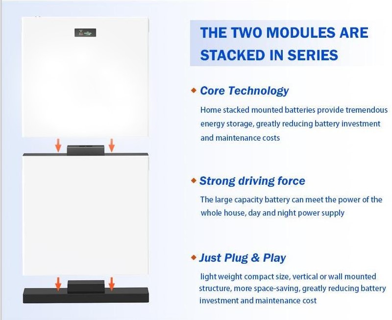 EVE LiFePO4  BATTERY 14.3KWH 8000 CYCLE