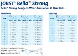 JOBST Bella Strong Μανίκι Κυκλικής Πλέξης Κλάση 2-3