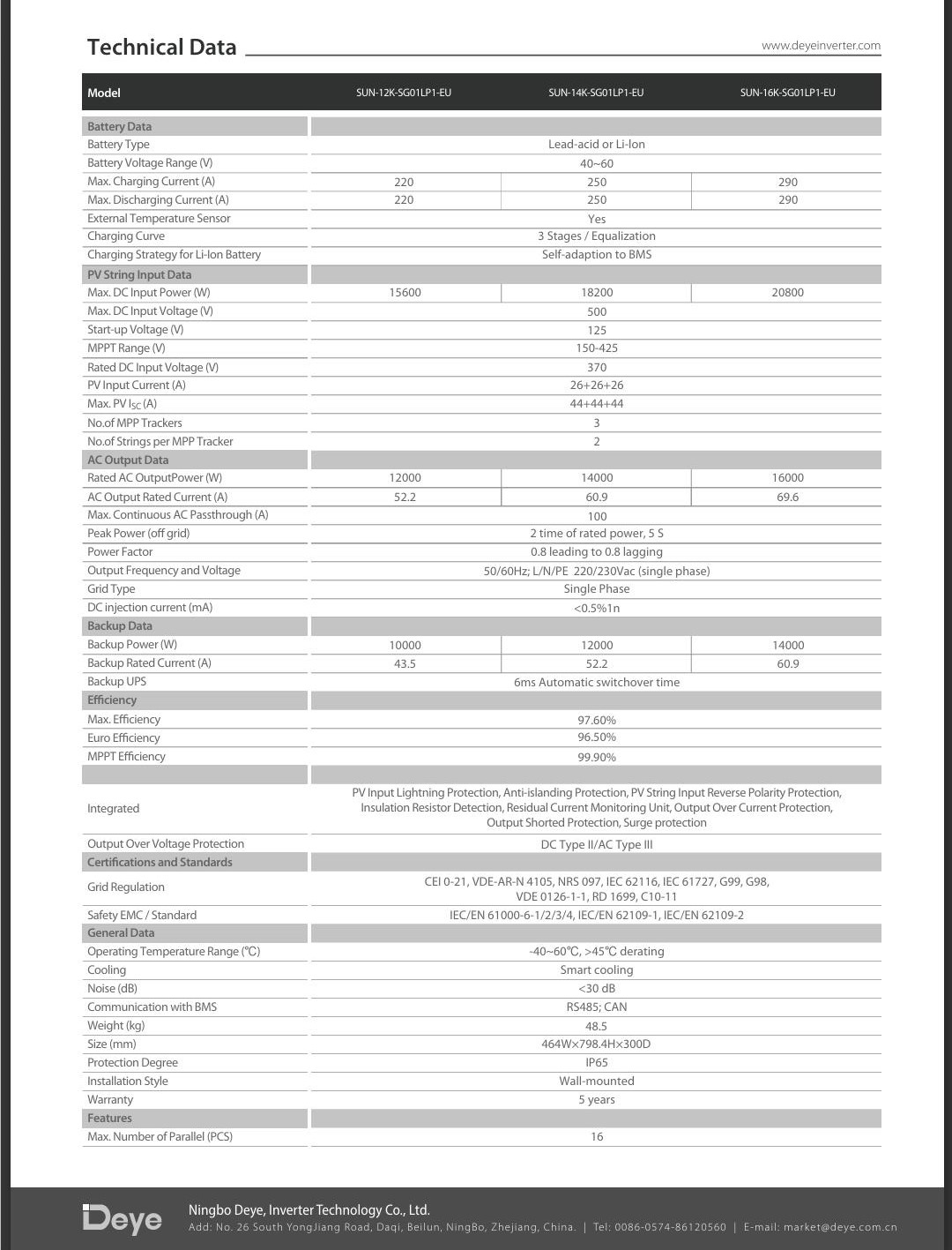 DEYE - ΥΒΡΙΔΙΚΟΣ INVERTER ΜΟΝΟΦΑΣΙΚΟΣ 16kW IP65 (ΑΔΙΑΒΡΟΧΟΣ)