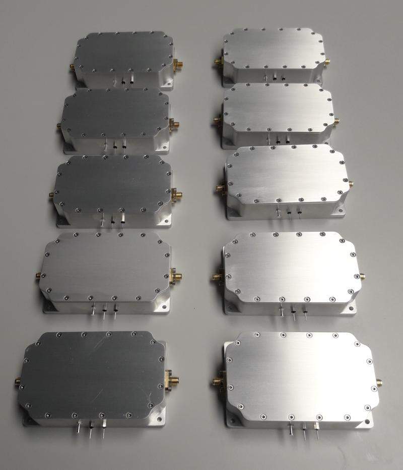 New Batches for 2.45 GHz Modules