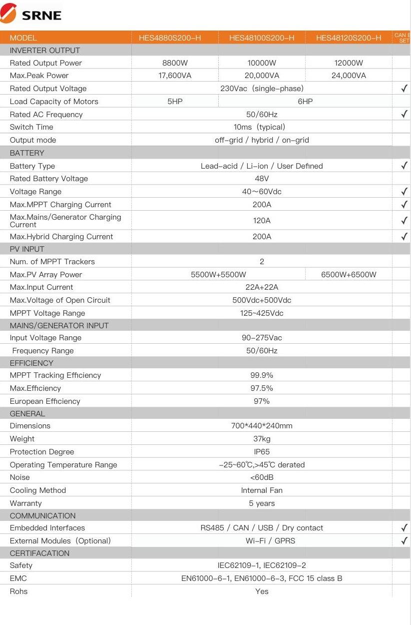 ΥΒΡΙΔΙΚΟΣ INVERTER SRNE 10kW IP65 (ΑΔΙΑΒΡΟΧΟΣ)