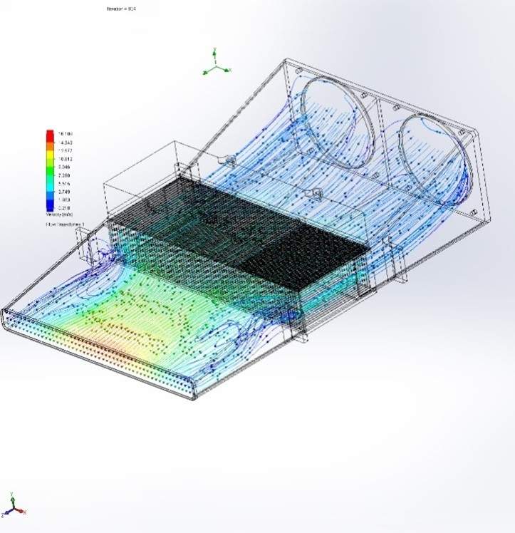 Optimal thermal design of custom ducting to ensure reliability of RF components