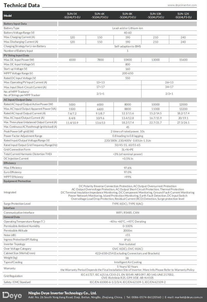 DEYE - ΥΒΡΙΔΙΚΟΣ INVERTER ΤΡΙΦΑΣΙΚΟΣ 10kW IP65 (ΑΔΙΑΒΡΟΧΟΣ)