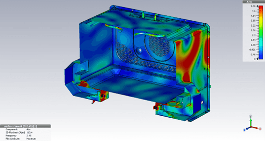 Simulating Microwave Heating for Industrial Processes  for a multiport cavity