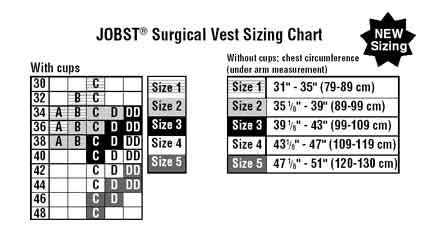 JOBST Surgical Vest Μετεγχειρητικός Στηθόδεσμος