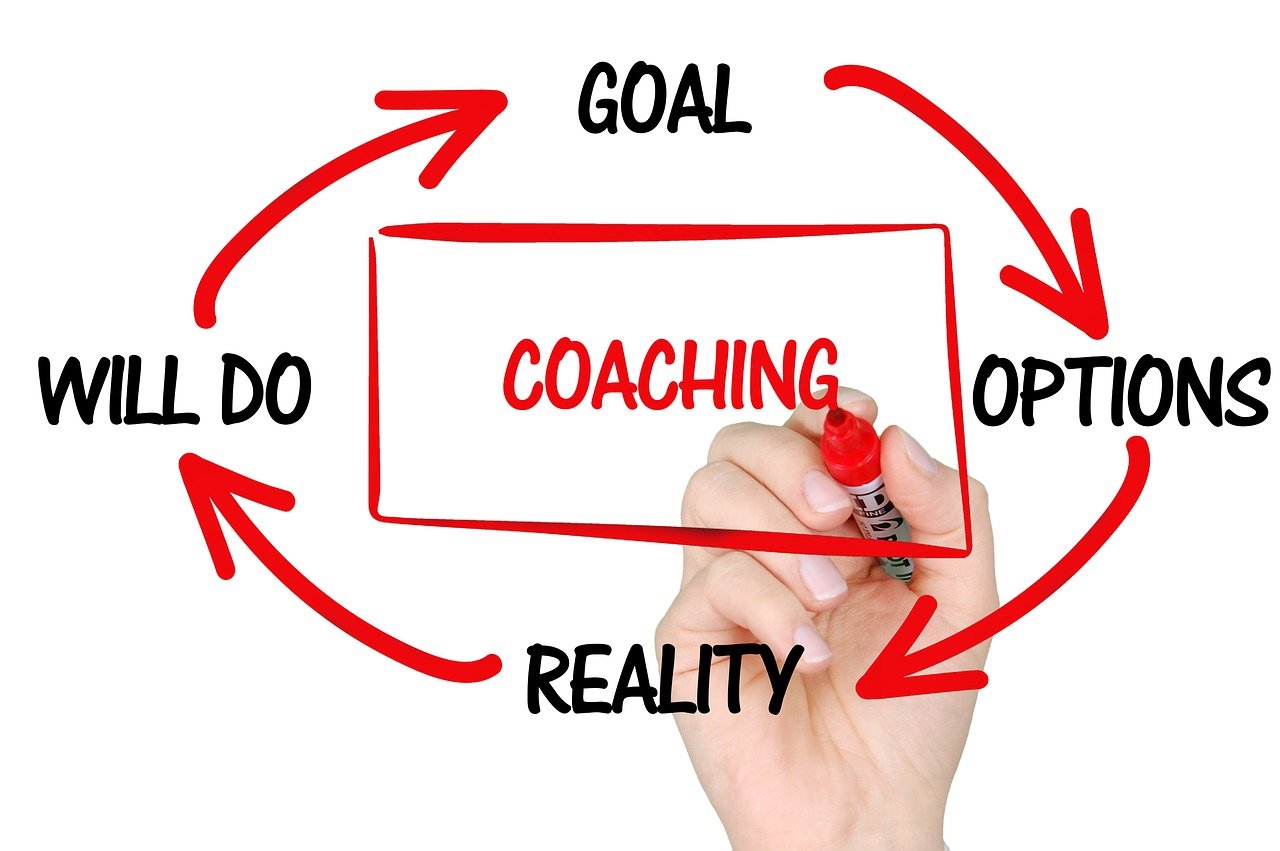 Τι είναι το coaching