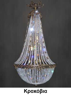 Lampy kryształowe