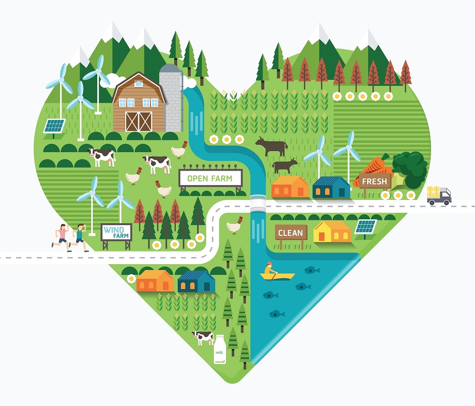 ATC "Technology Heart". A platform for energy, aquaculture, greenhouses and precision agriculture
